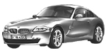 BMW E86 C2487 Fault Code